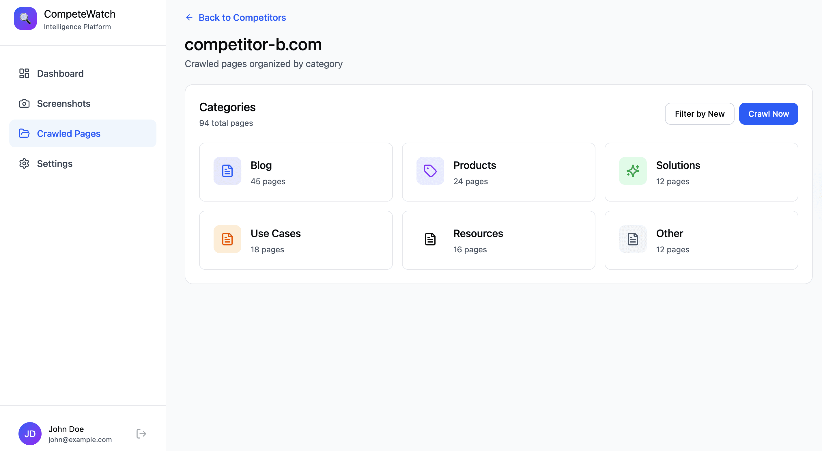 Building Ulavu - a competitor Intelligence App solution image 1